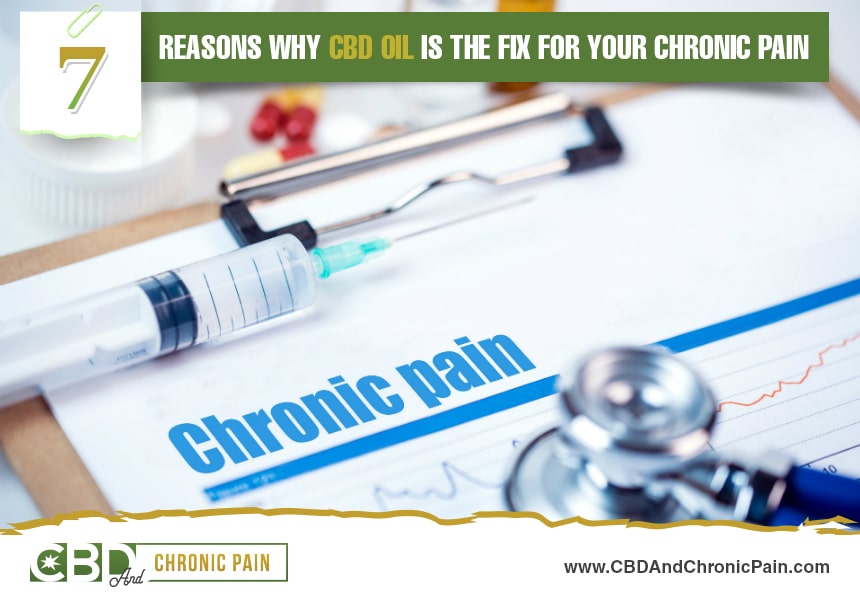  chronic pain treatment