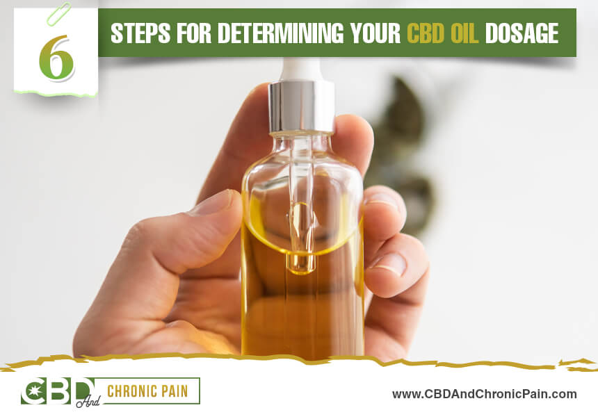  CBD oil use